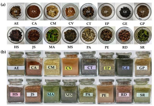 Figure 10. Dried herbs (a) and dried powders (b) of various plant materials